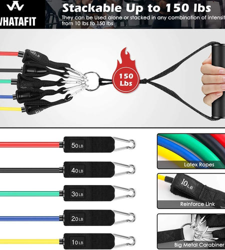 150Lbs Resistance Bands for Working Out, Exercise Bands, Workout Bands, Resistance Bands Set with Handles for Men Women , Weights for Strength Training Equipment at Home